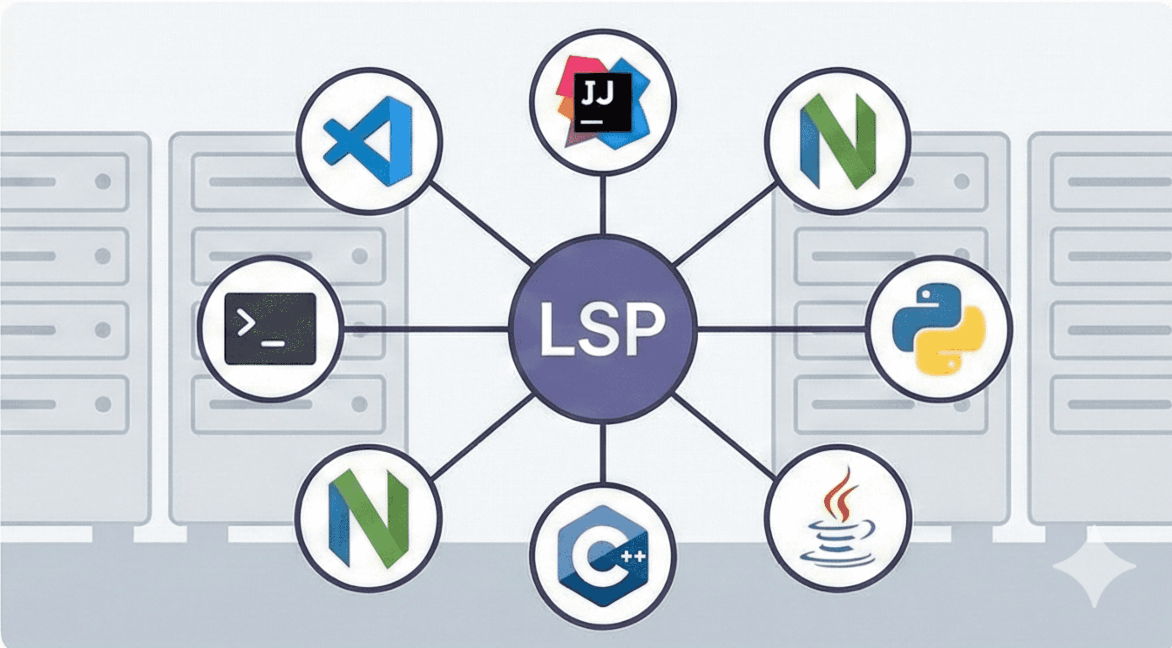 An abstract image representing Language Server Protocol